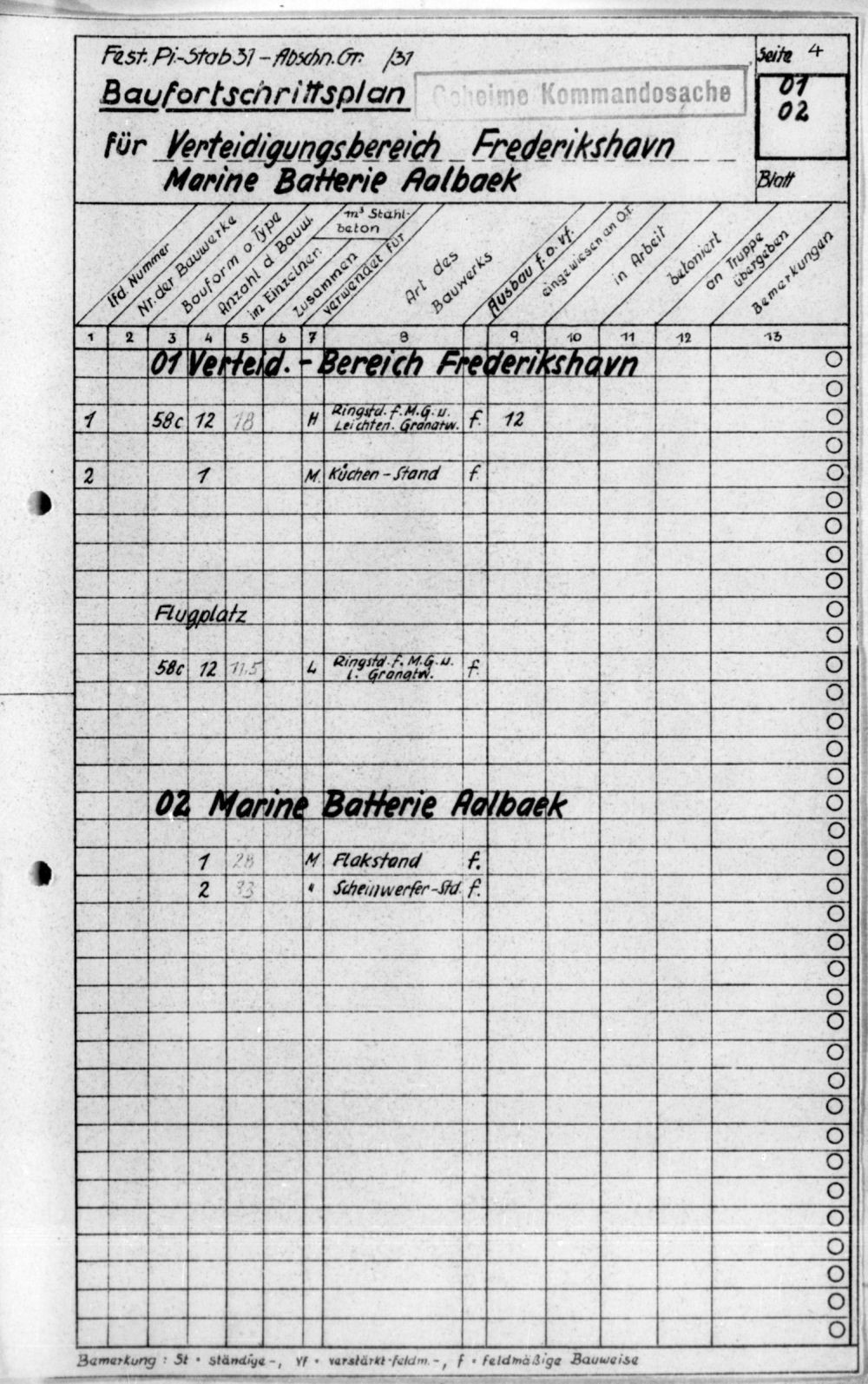 Planlagt byggeri Bunken 15.1.1945.jpg