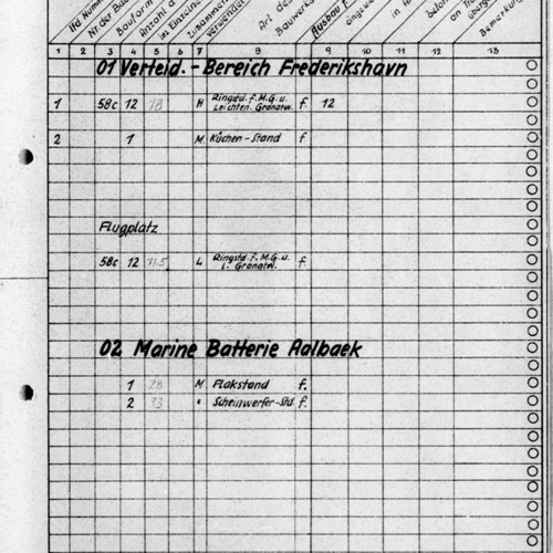 Planlagt byggeri Bunken 15.1.1945.jpg