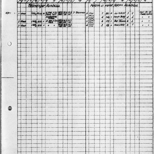 Tysk oversigt over bunkerbyggeri i Hals 15.1.1945.jpg